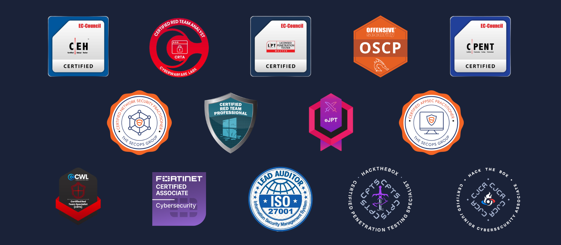 Team Certifications — OSCP, CEH, CPENT, LPT, eJPT, PCI-DSS QSA, ISO 27001, Fortinet NSE, CRTP, CNSP, AppSec Practitioner